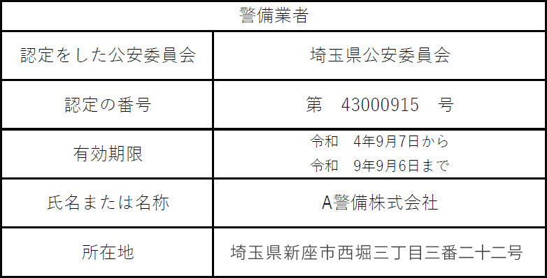 警備業者